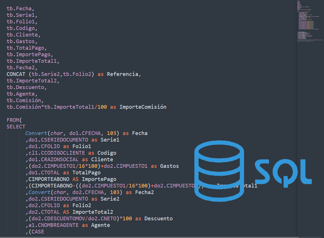 sql image